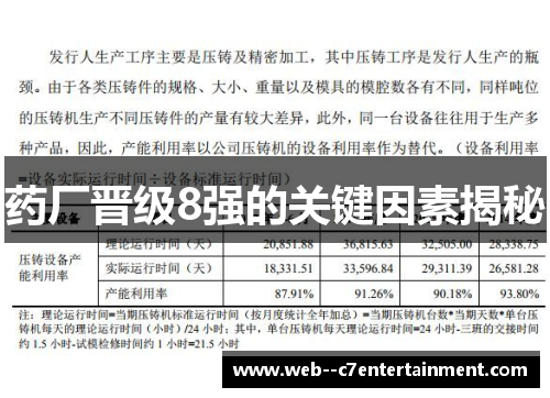 药厂晋级8强的关键因素揭秘
