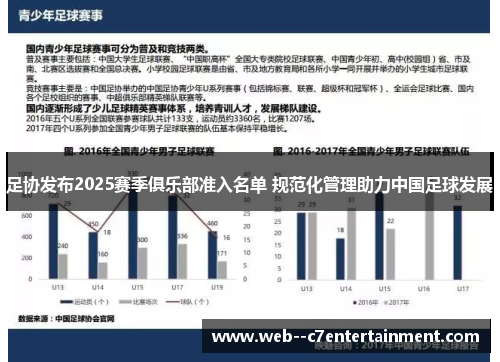 足协发布2025赛季俱乐部准入名单 规范化管理助力中国足球发展 足协发布2025赛季俱乐部准入名单 规范化管理助力中国足球发展