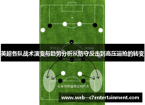 英超各队战术演变与趋势分析从防守反击到高压逼抢的转变 英超各队战术演变与趋势分析从防守反击到高压逼抢的转变