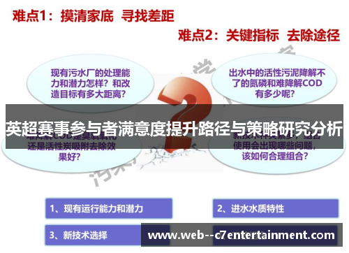 英超赛事参与者满意度提升路径与策略研究分析