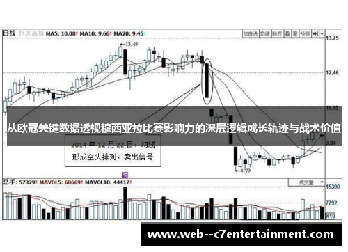 从欧冠关键数据透视穆西亚拉比赛影响力的深层逻辑成长轨迹与战术价值