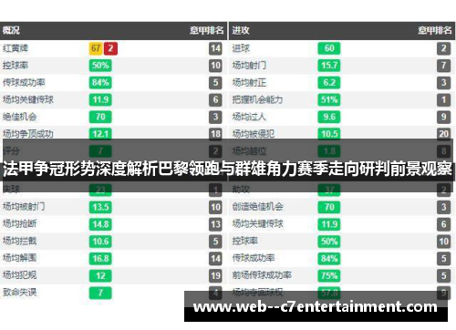 法甲争冠形势深度解析巴黎领跑与群雄角力赛季走向研判前景观察