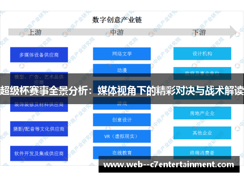 超级杯赛事全景分析：媒体视角下的精彩对决与战术解读
