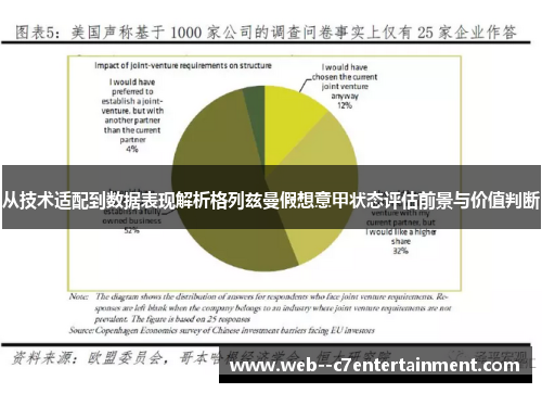 从技术适配到数据表现解析格列兹曼假想意甲状态评估前景与价值判断