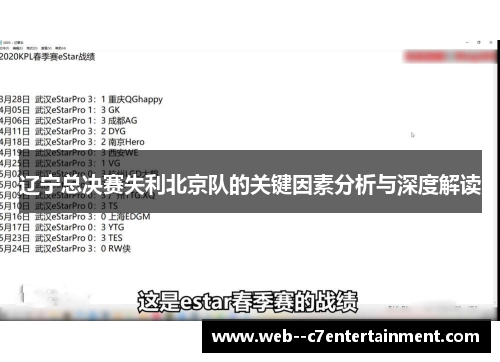 辽宁总决赛失利北京队的关键因素分析与深度解读