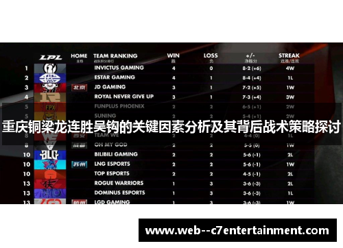 重庆铜梁龙连胜吴钩的关键因素分析及其背后战术策略探讨
