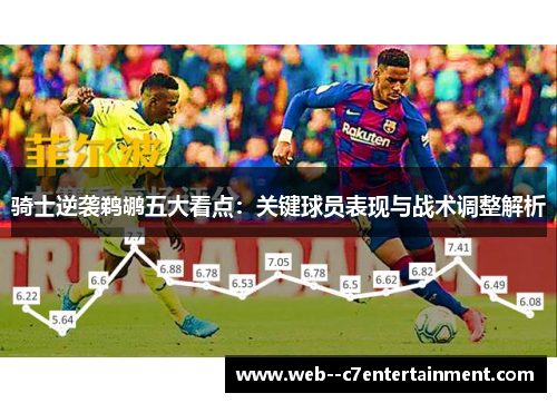 骑士逆袭鹈鹕五大看点：关键球员表现与战术调整解析