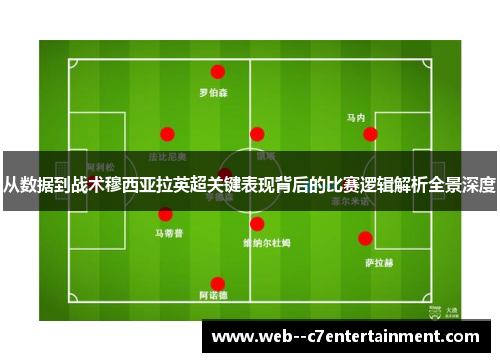 从数据到战术穆西亚拉英超关键表现背后的比赛逻辑解析全景深度 从数据到战术穆西亚拉英超关键表现背后的比赛逻辑解析全景深度