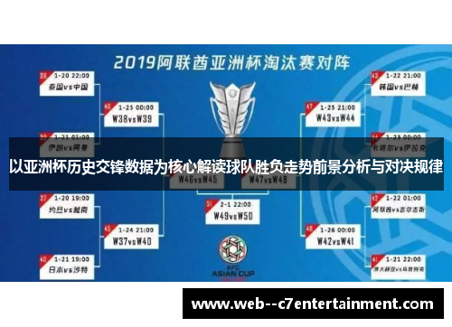 以亚洲杯历史交锋数据为核心解读球队胜负走势前景分析与对决规律 以亚洲杯历史交锋数据为核心解读球队胜负走势前景分析与对决规律
