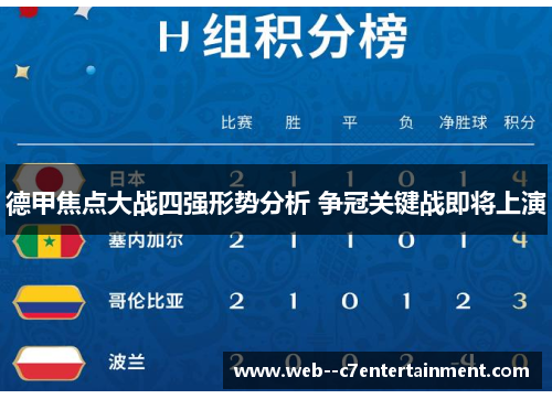 德甲焦点大战四强形势分析 争冠关键战即将上演 德甲焦点大战四强形势分析 争冠关键战即将上演